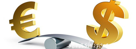 рынок Форекс